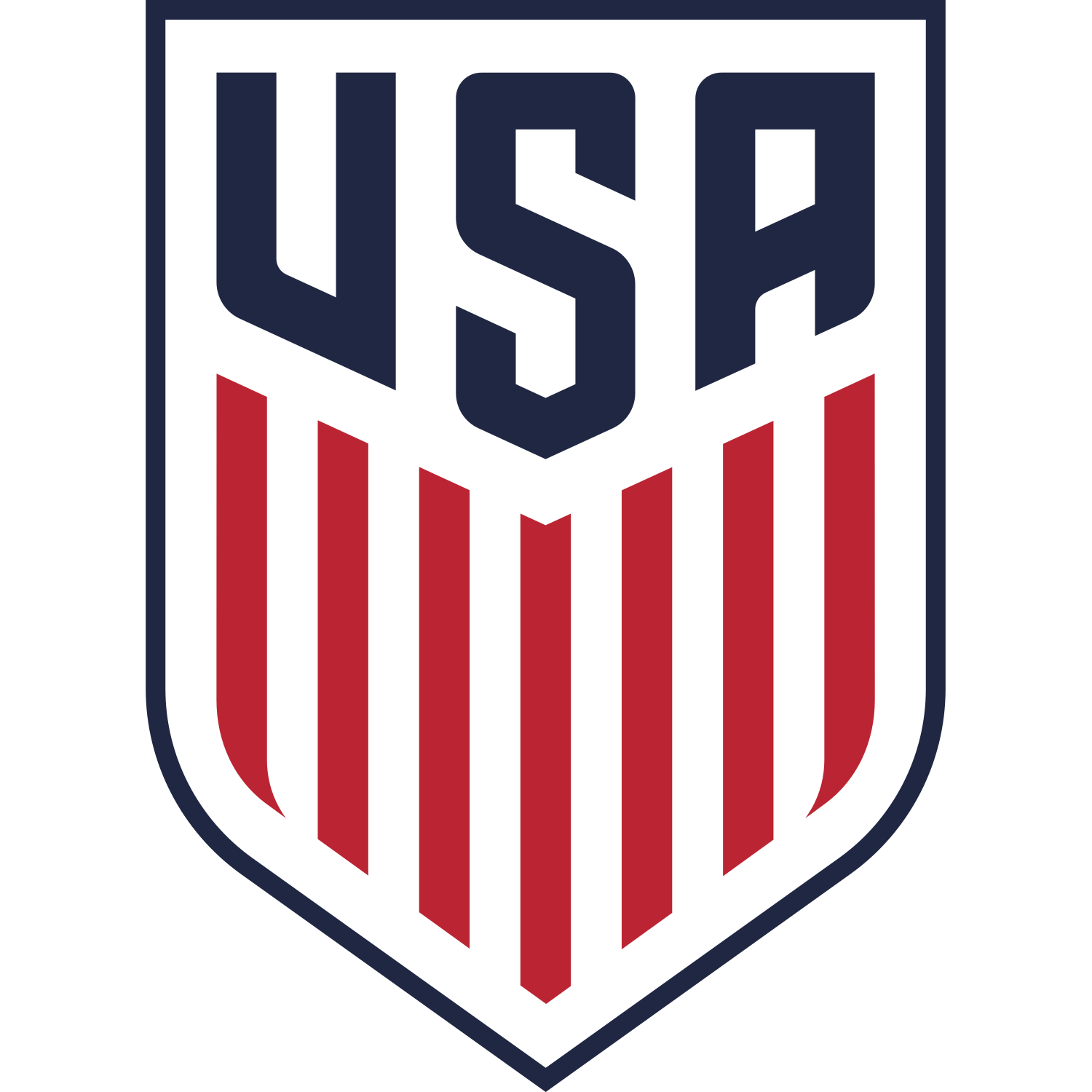 USMNT